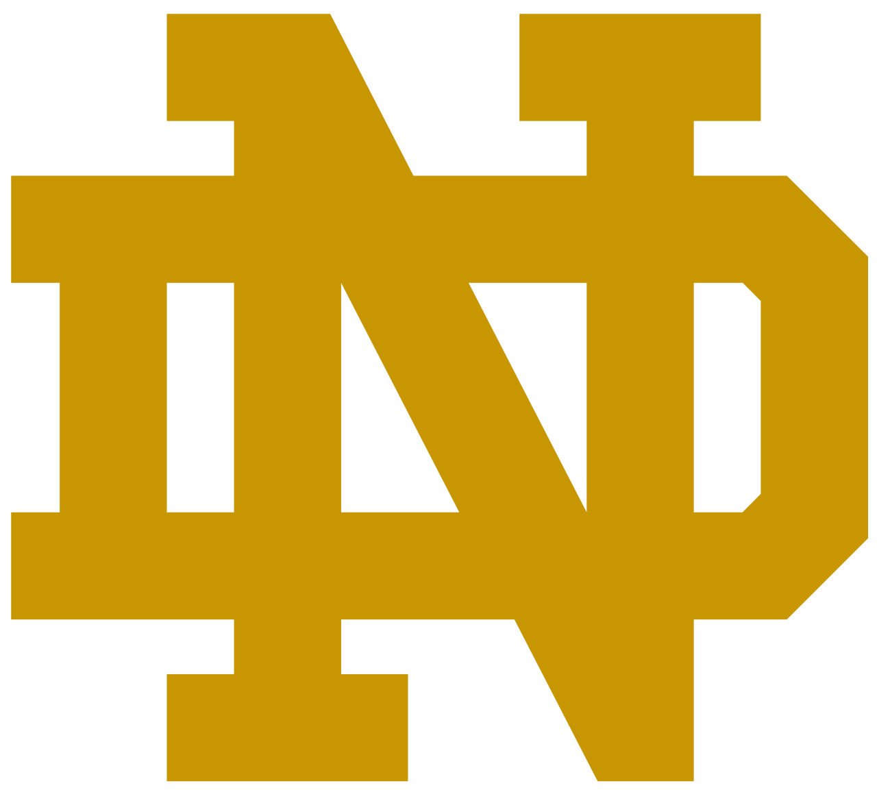 University of Notre Dame logo